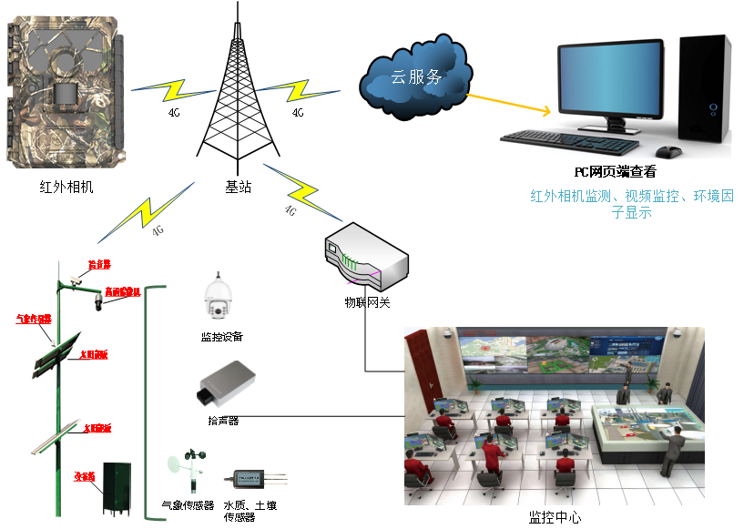 4aa5fe4acae2251478384afe18446643.png 1.png